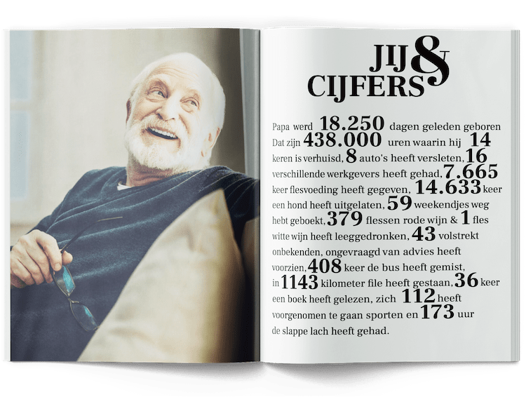 Myglossy.nl tijdschrift maken als uniek en persoonlijk Cadeau.